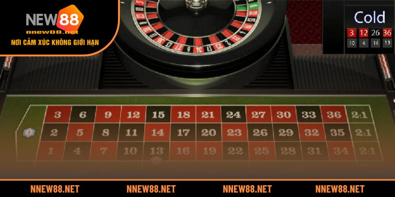 Những ưu điểm nổi trội đưa NEW88 lên tầm cao mới